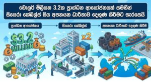 sierra cables plc sri lanka news