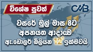 Share Market News Today Sri Lanka EP 21