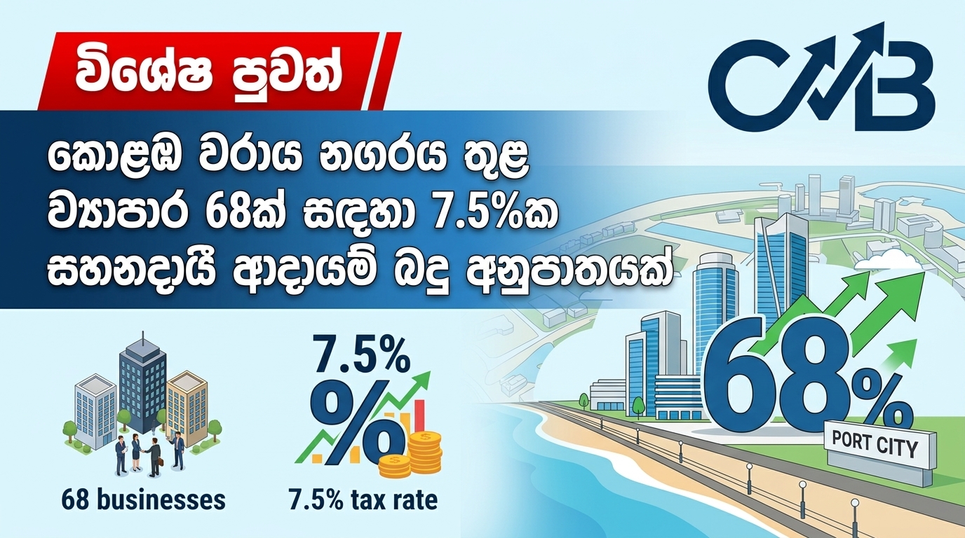 Share Market News Today Sri Lanka EP09